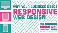 Tại sao doanh nghiệp của bạn cần thiết kế web đáp ứng Responsive?